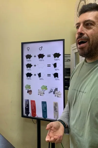 Iberian ham explanation during tour